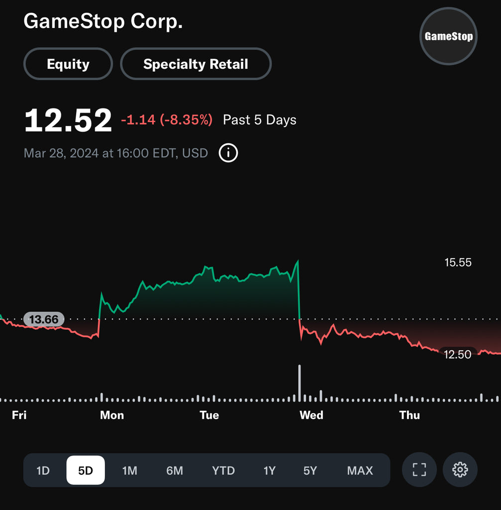 GameStop's High-Stakes Turnaround: Navigating Through a Digital Revolution
